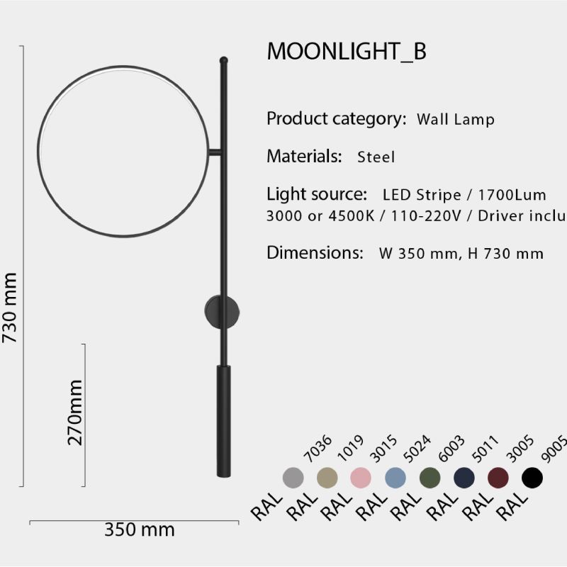 Купити Бра MOONLIGHT B від MAIIMO
