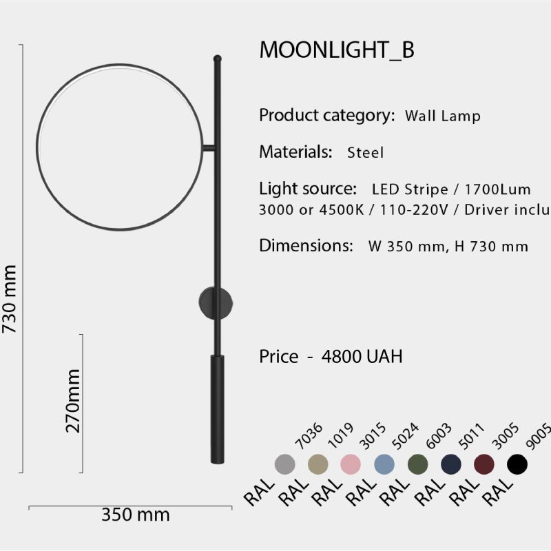 Купити Бра MOONLIGHT B від MAIIMO