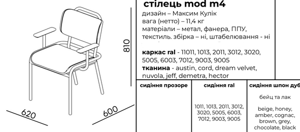 Купити Cтілець Mod M4 від MAIIMO
