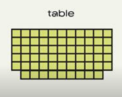 Купити Столик из плитки TABLE CUBE від MAIIMO